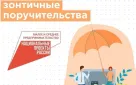 МСП получат свыше 120 млрд рублей кредитов с поддержкой Корпорации МСП!
